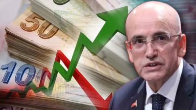 2025 Eylül Enflasyon Verileri ve Tahminler Rehberi