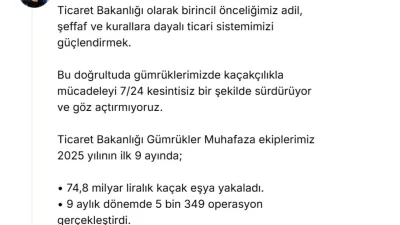 2025 Yılında Kaçak Eşya ile Mücadelede Çarpıcı Sonuçlar