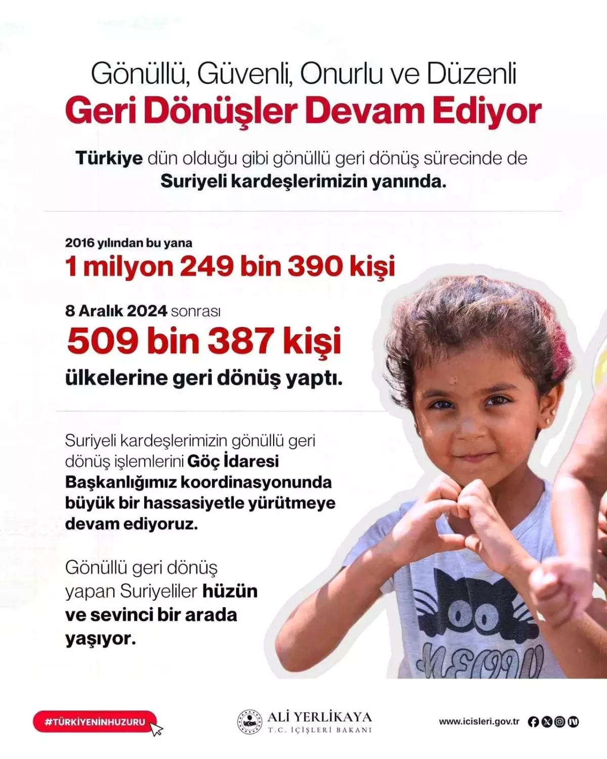 Gönüllü Suriyeli Geri Dönüşleri Hakkında Güncel Bilgiler ve Liderlik Vurgusu