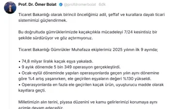 Gümrük Muhafaza Ekiplerimizden 2025’in İlk 9 Ayında Büyük Başarı