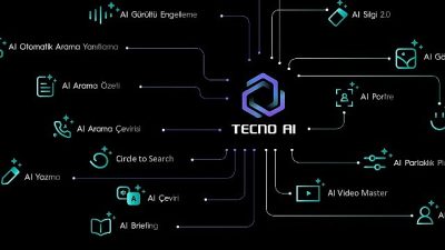TECNO AI ile Yeni Okul Dönemi Daha Akıllı Başlıyor