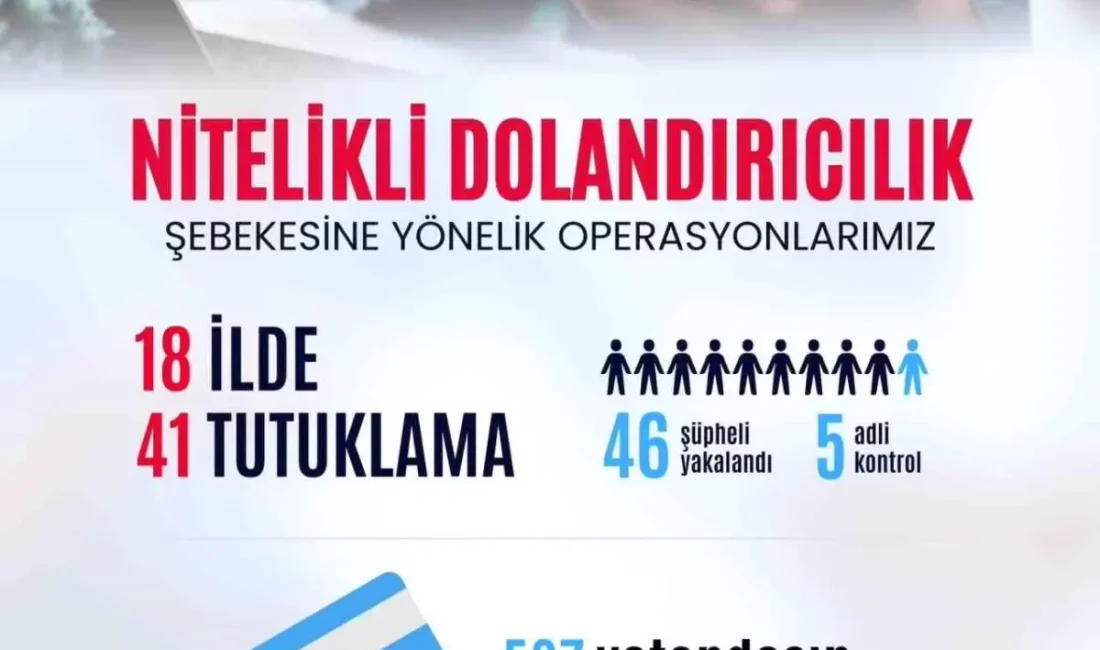 Uyuşturucu ticaretine karşı düzenlenen