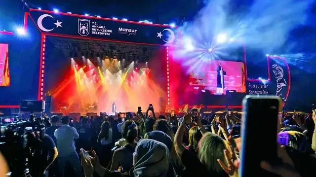 Farklı Konserlerin Finansmanı ve Şirketlere Aktarılan Fonlar