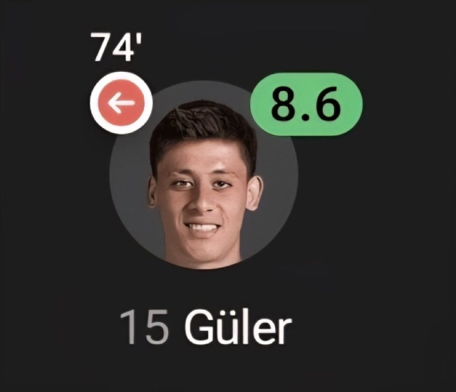 Göz Kamaştıran Anlar ve Gelişen Kariyer