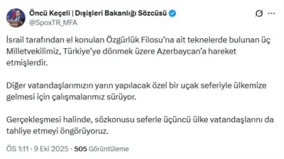 Azerbaycan’a Giden Milletvekilleri Türkiye’ye Dönüş Yolunda