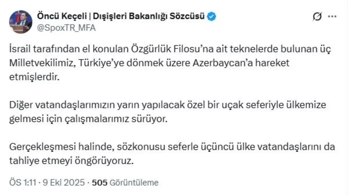 Azerbaycan’a Giden Milletvekilleri Türkiye’ye Dönüş Yolunda