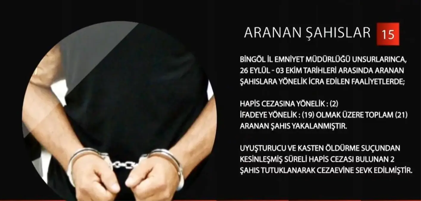 Bingöl Emniyetinden Suçla Mücadelede Etkili Operasyonlar