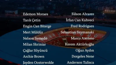 Fenerbahçe, Samsunspor Maçı Öncesi Kadrosunu Açıkladı ve Son Durumu Değerlendirdi