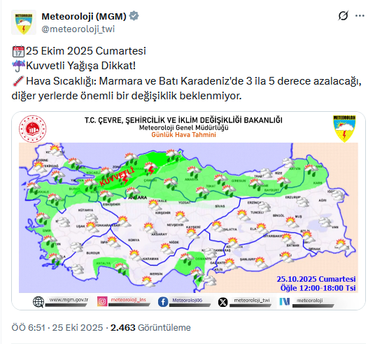 Yöreye Göre Hava Durumu Tahminleri