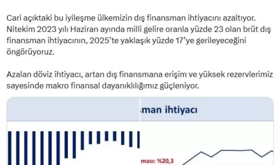 Hazinenin Ağustos ayı ekonomik