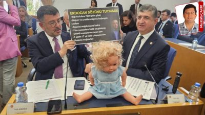 Meclis Bütçe Maratonunda Ekonomik Gerçekler ve Tartışmalar