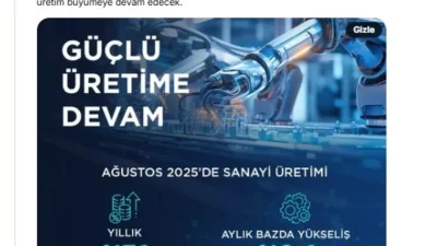 Sanayi ve Teknolojide Güçlü İvme: Ağustos Verileri ve Hedefler