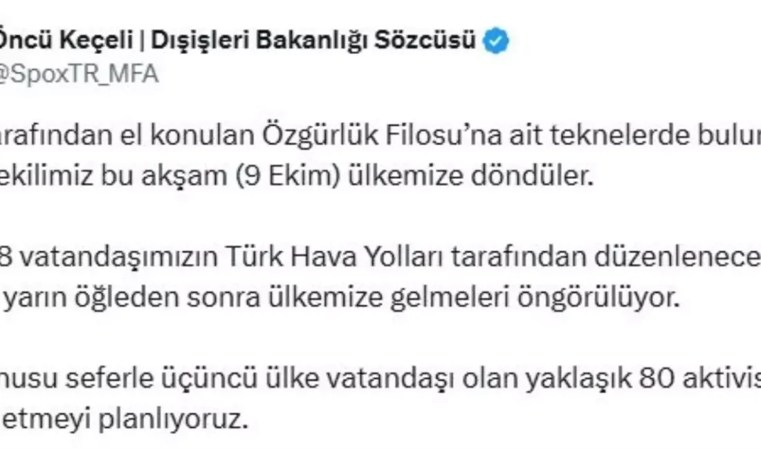 Türkiye’den İsrail’e gerçekleştirilen tahliye