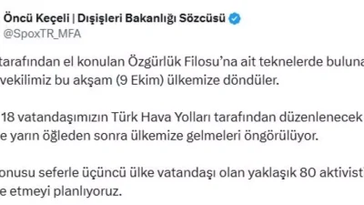 Türkiye’den İsrail’e Tahliye Operasyonu Hakkında Güncel Bilgilendirme