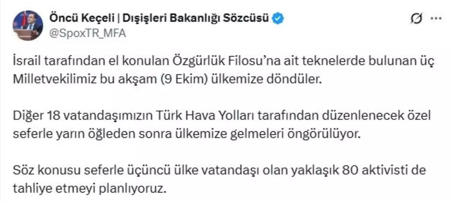Türkiye’den İsrail’e Tahliye Operasyonu Hakkında Güncel Bilgilendirme