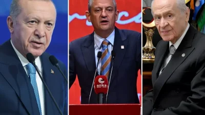 Türkiyeli Seçmenlerin Güven Düzeyine Göre En Çok İzlenen Parti Anketi Sonuçları