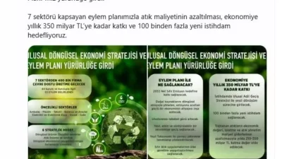 Türkiye’nin Döngüsel Ekonomi Yolculuğu ve Yeni Stratejisi