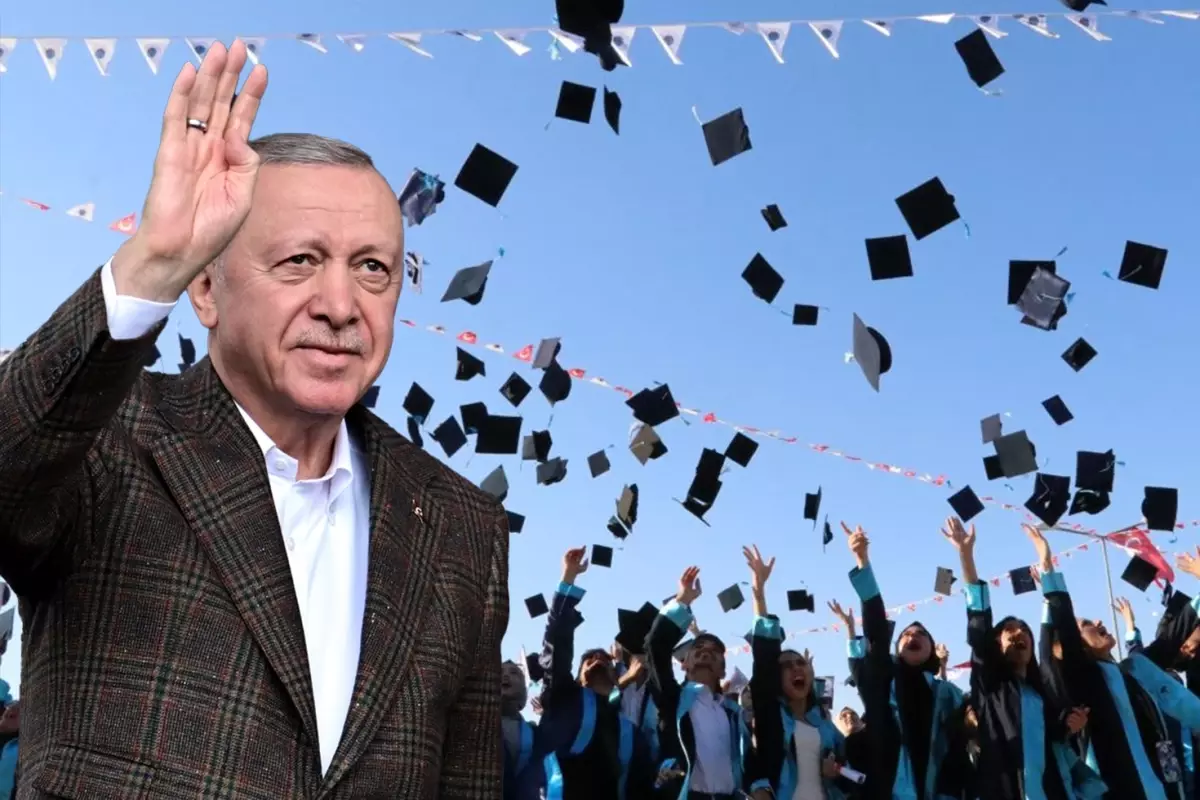 Yükseköğretimde Yeni Dönem ve Reform Taahhütleri