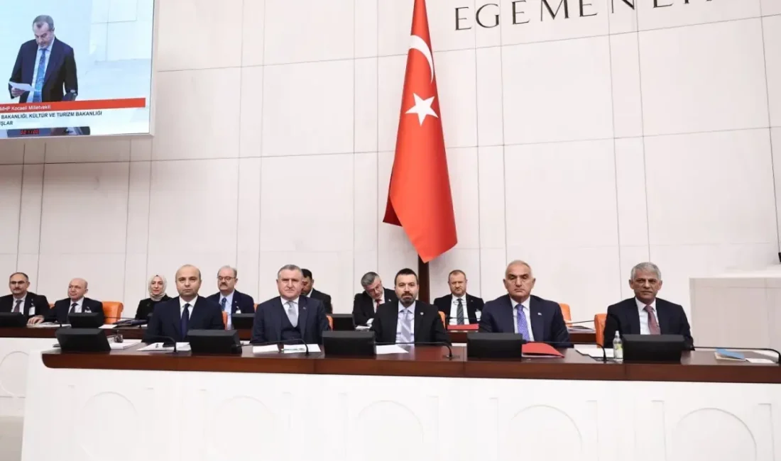 2024 ve sonrası Türkiye'nin