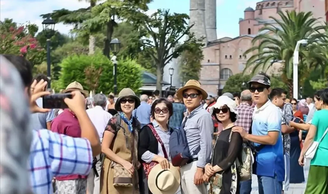 2025'te dünya ve Türkiye'nin