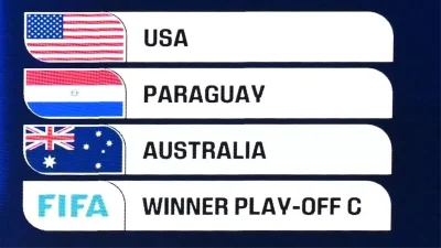 2026 Dünya Kupası Maç Saatleri ve Türkiye Zamanıyla Etkileri