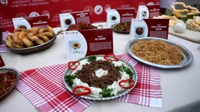 Coğrafi İşaretlerin Denetimi ve Türkiye’nin Potansiyeli