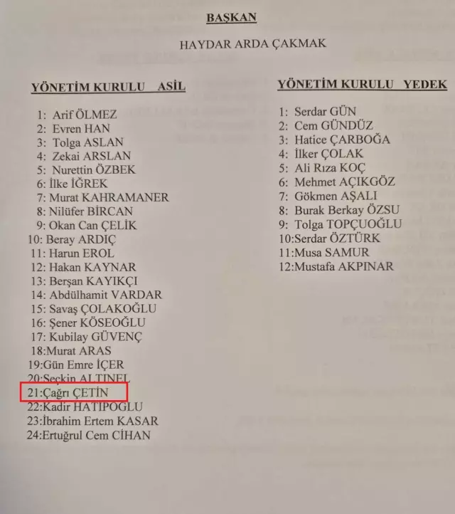 Gençlerbirliği'nde Yönetim Krizi ve Çetin'in Çifte Görev İddiaları