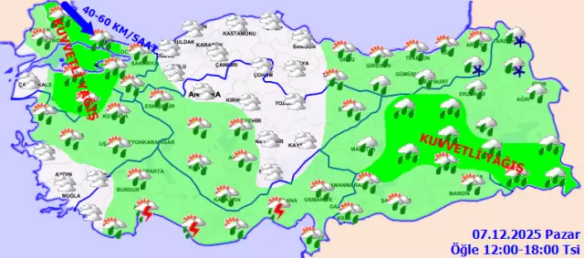 Meteorolojik Uyarılar ve Güncel Durum
