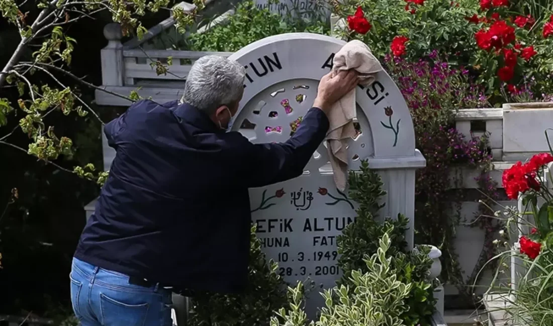 İstanbul'da mezarlık ve cenaze