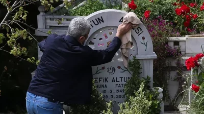 İstanbul’da Mezarlık ve Cenaze Hizmetleri Ücretlerindeki Güncel Artışlar