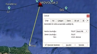 Karadeniz’de Tehlike Altındaki Tanker ve Güvenlik Bilgisi