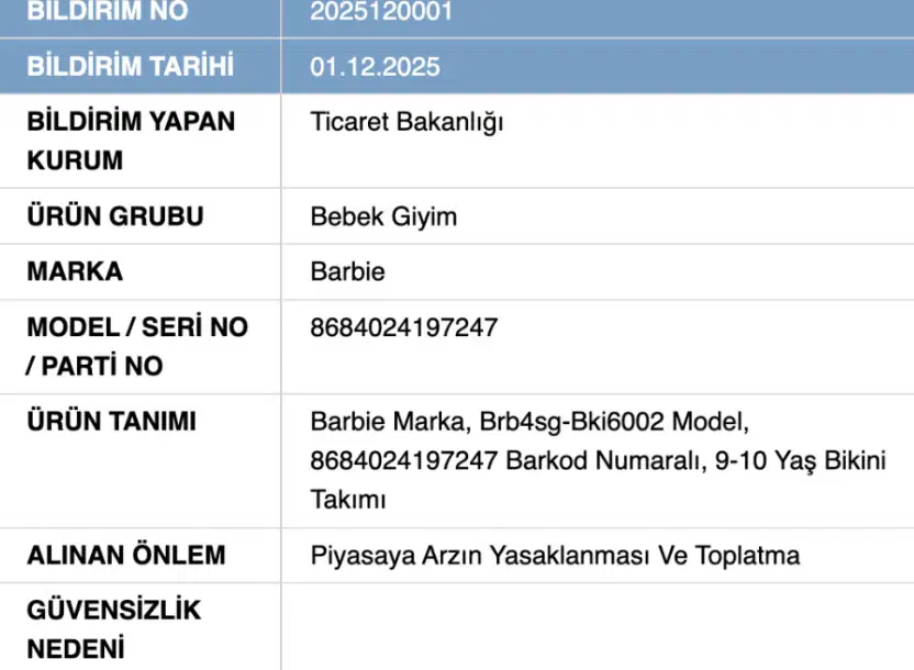 Tüketici Güvenliğini Koruma Amaçlı Yeni Ürün Toplatma Uyarısı