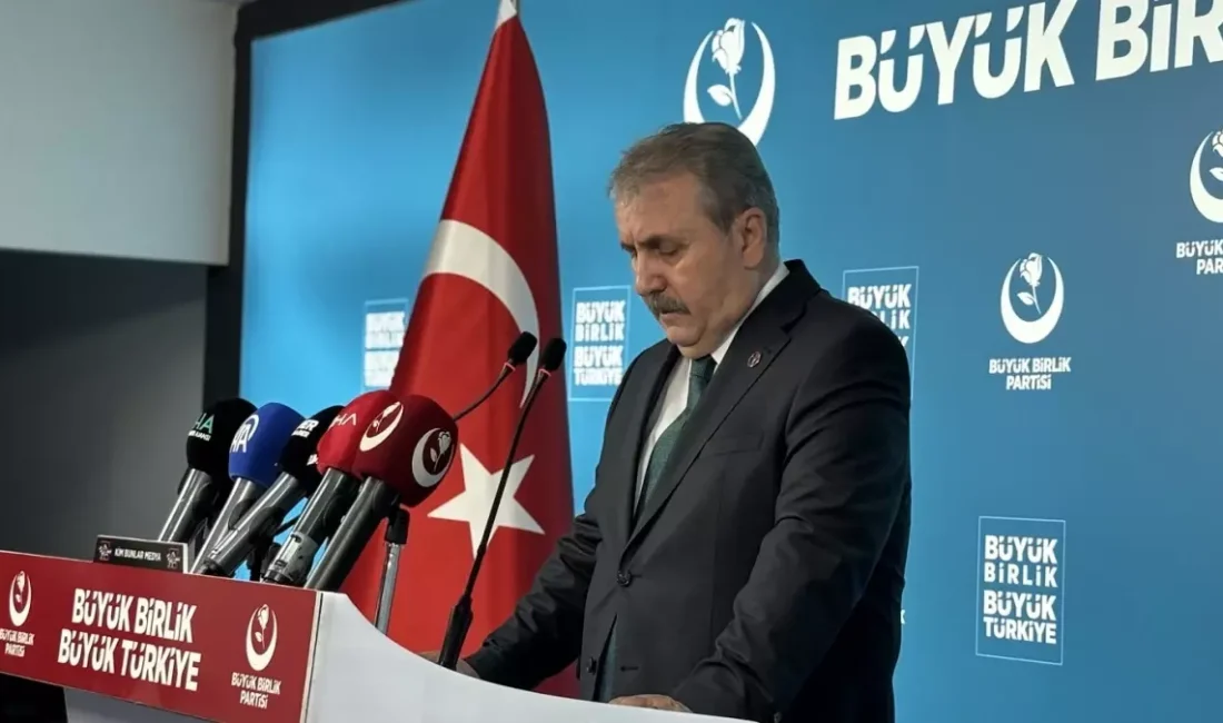 Türkiye'nin bütçe ve cari