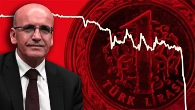 Türkiye’de Kasım Enflasyonu ve Ekonomik Etkileri Analizi