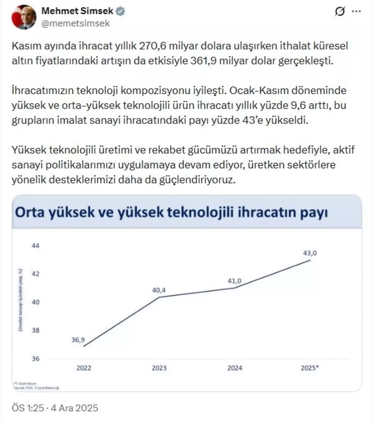 Türkiye’nin Eser ve Ticaret Verilerinde Yüksek Teknoloji İstihdamı ve Artış Trendleri