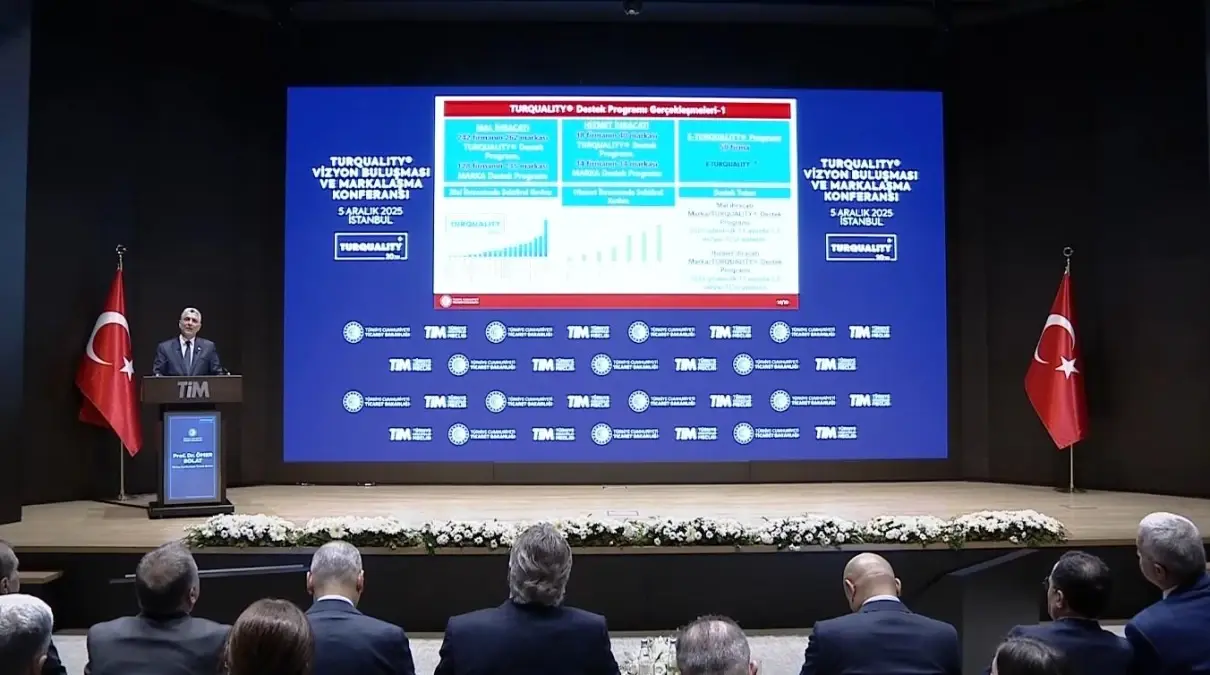 Türkiye’nin İhracat Hedefleri ve Turquality Programlarının Gelişimi