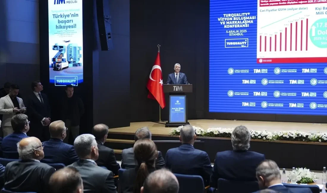 Türkiye'nin ihracat ve markalaşma