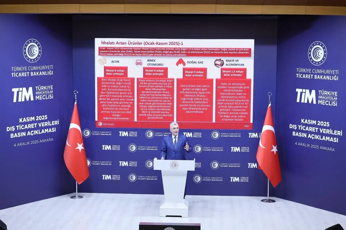 Türkiye’nin Kasım ve 2025 Yılı İhracat Rakamlarında Rekor Seviye