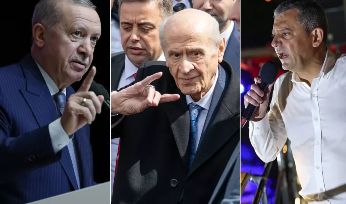 Yıllık anket sonuçlarıyla siyasi