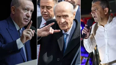 Yıllık Anket Sonuçları: Siyasi Eğilimler ve Parti Desteği Analizi