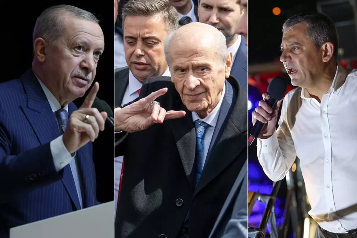 Yıllık Anket Sonuçları: Siyasi Eğilimler ve Parti Desteği Analizi